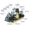 Factory Direct 40 Bar Oil-Free L-Style Piston Air Compressor-Af Equivalent