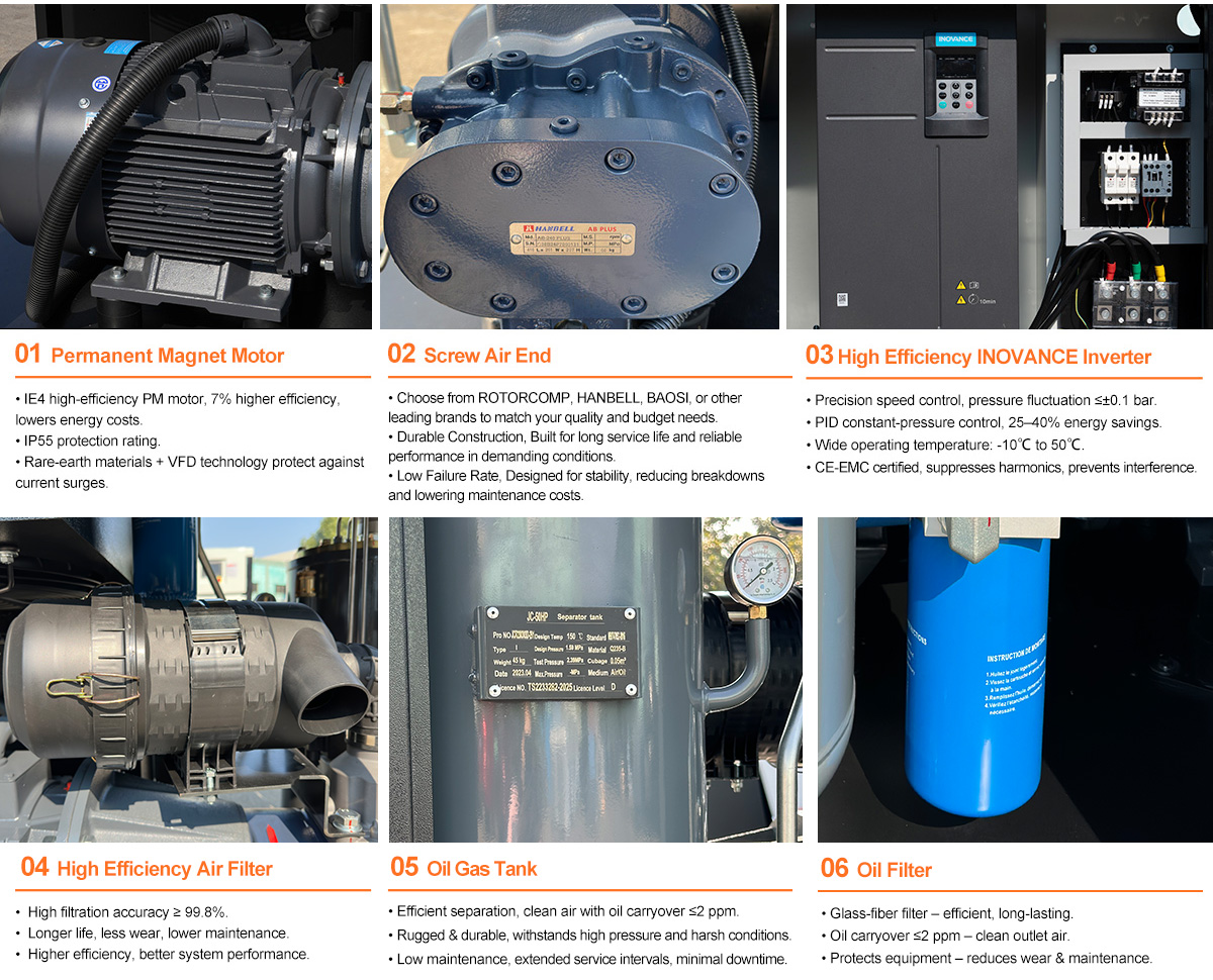 PM VSD air compressor.jpg